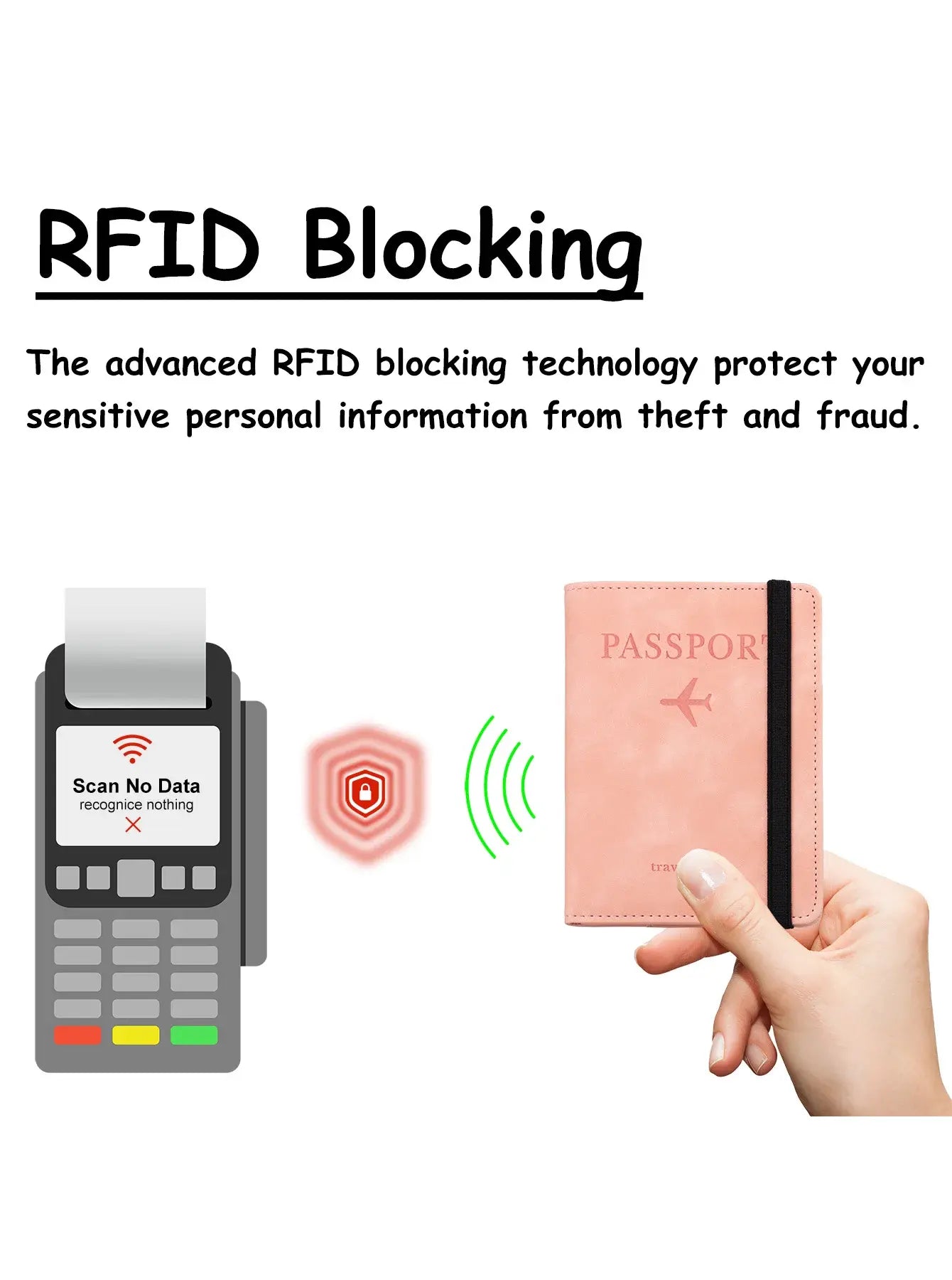 RFID Blocking Passport Holder Leather Travel Wallet